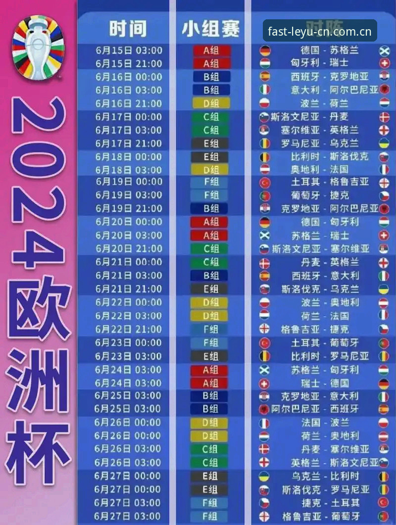 看德尚赛后发言，玩转法国队小组赛的实用指南